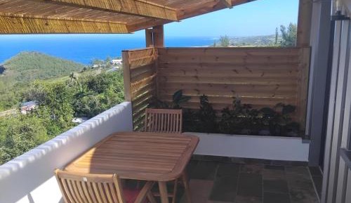 Double Room with Sea View