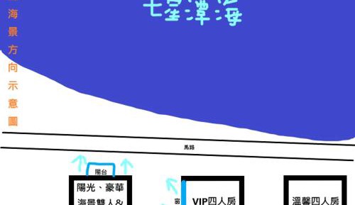 Double Room with Sea View