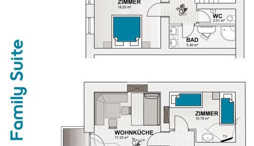 Family Suite